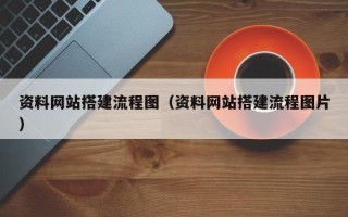 寿光资料网站搭建流程图（资料网站搭建流程图片）